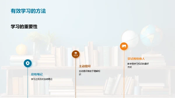 学习的乐趣之旅