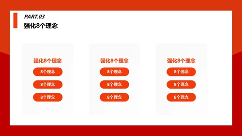 情商管理与沟通技巧团队培训通用PPT模板