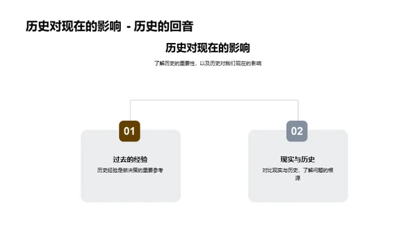 历史探索之旅