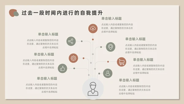 莫兰迪小清新风述职报告PPT模板