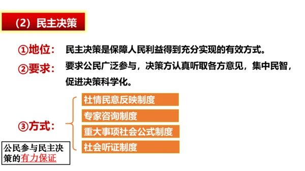 第三课追求民主价值复习课件(共26张PPT)