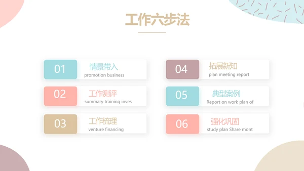 莫兰迪风格美妆产品介绍年年终总结PPT动态模板
