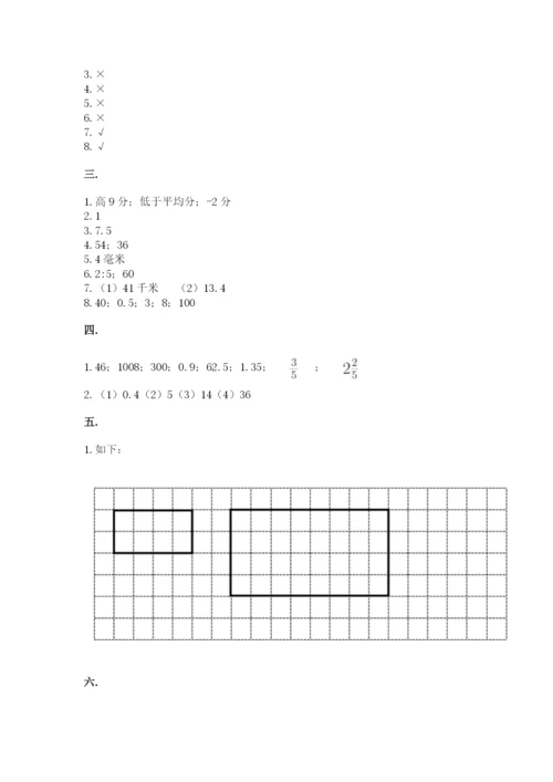 小学六年级下册数学摸底考试题及参考答案【预热题】.docx