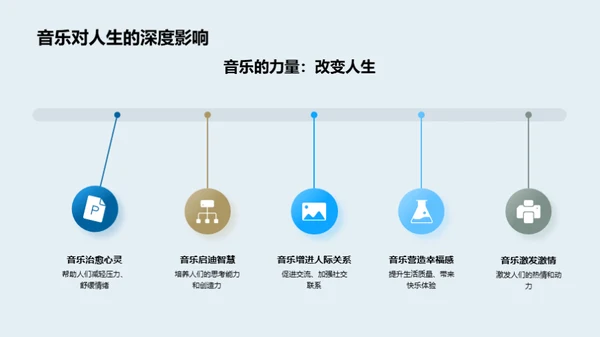 音乐之旅