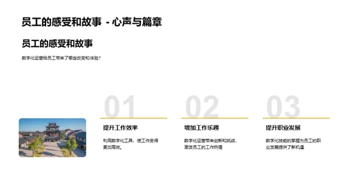 餐饮业的数字化演变