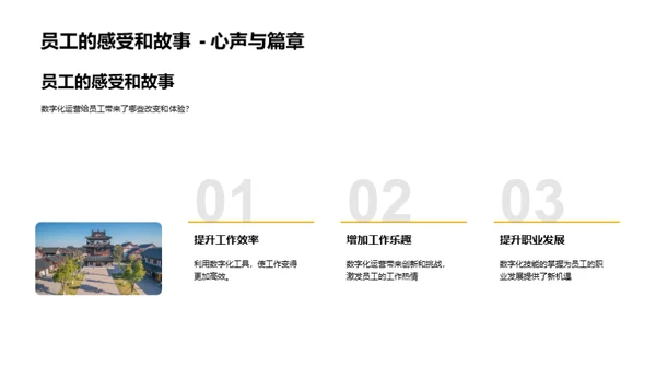 餐饮业的数字化演变