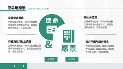 创意风企业宣传PPT矩阵