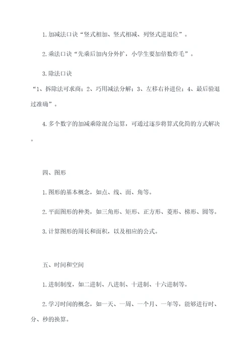 小升初复习数学知识点