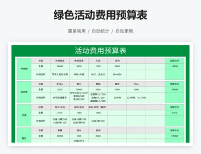 绿色活动费用预算表