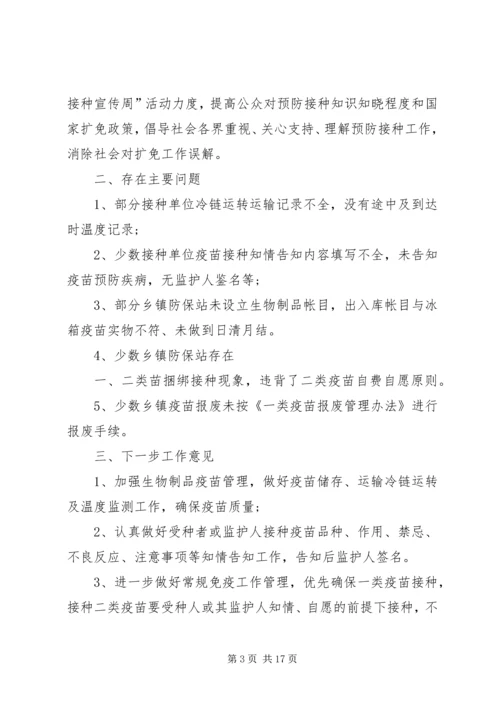 二类疫苗自查报告[精选].docx