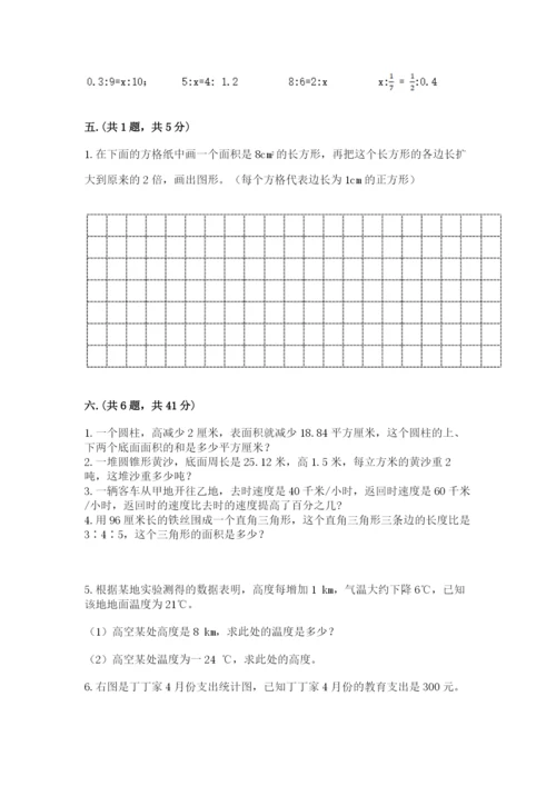 小升初数学综合模拟试卷【新题速递】.docx