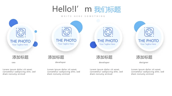 医院药房管理动态PPT