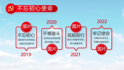 激扬青春放飞梦想五四青年节共青团视频PPT