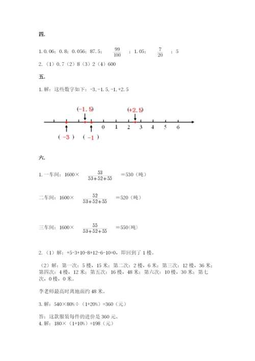 小学毕业班数学检测卷（实用）.docx