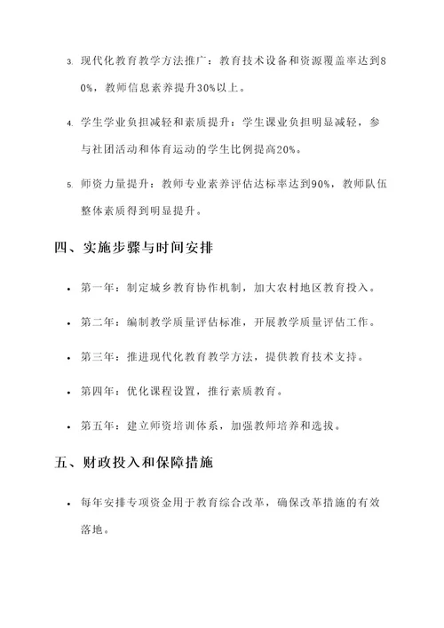 常州教育综合改革方案