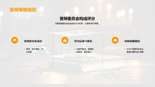 答辩技巧掌控全程