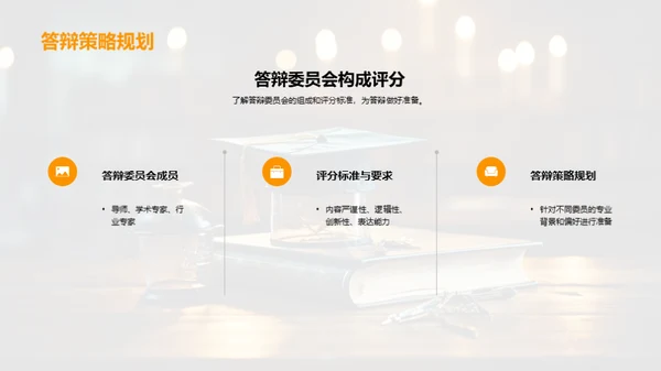 答辩技巧掌控全程