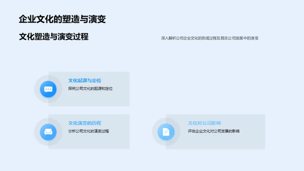 企业文化解析