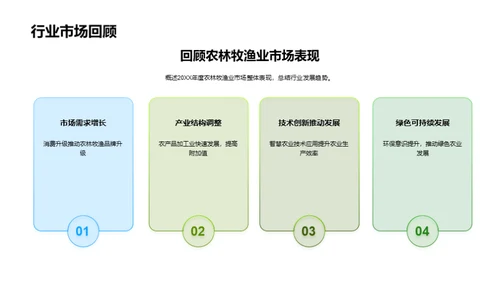 农林牧渔业绩效展望