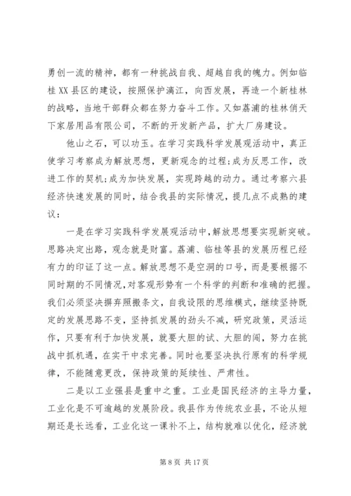 外出参观培训学习心得体会.docx