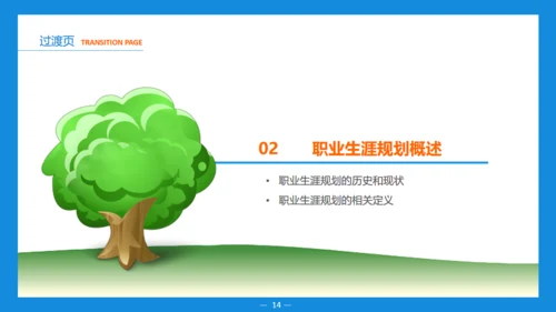 职场发展商务风职业规划通用PPT模板