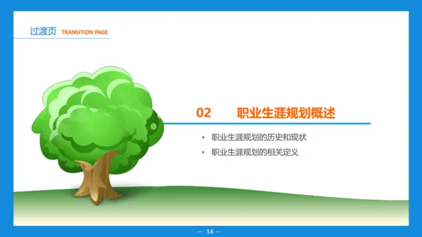职场发展商务风职业规划通用PPT模板