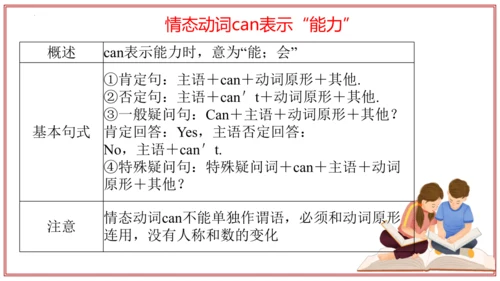 专题01 Units 4~5 复习课件-七年级英语上学期期末考点大串讲（人教版2024）