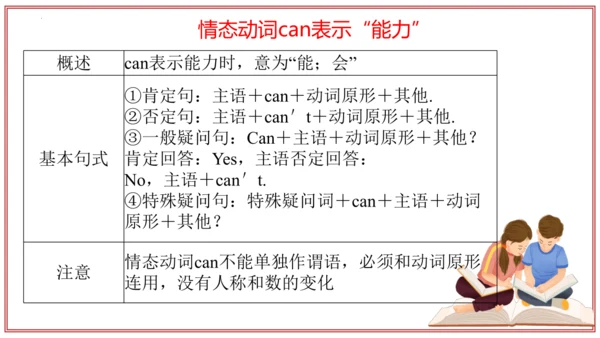 专题01 Units 4~5 复习课件-七年级英语上学期期末考点大串讲（人教版2024）