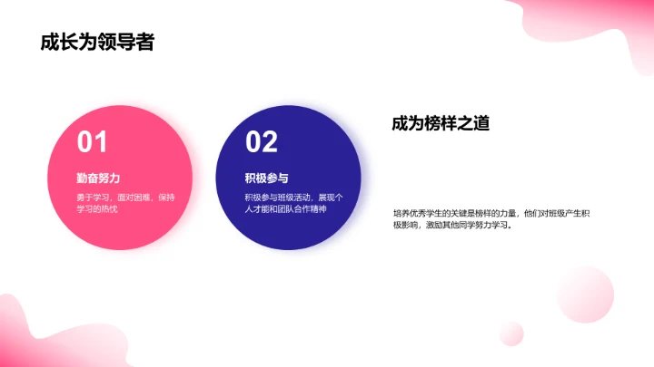 班级学习生活报告PPT模板