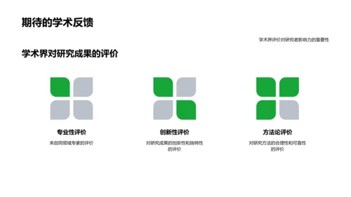 艺术学开题报告PPT模板