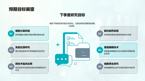 生物医疗季度报告PPT模板