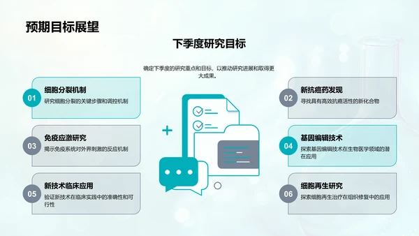 生物医疗季度报告PPT模板