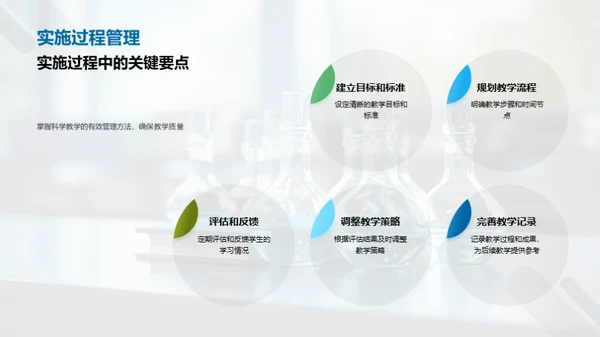 深度解析科学教学