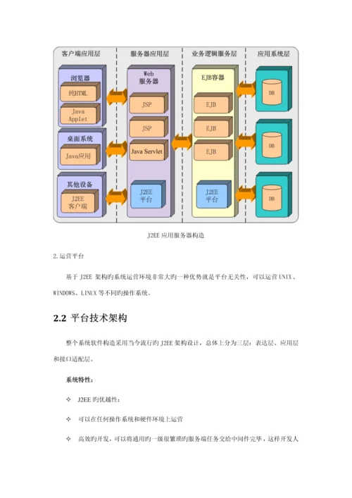 短信平台专题方案.docx