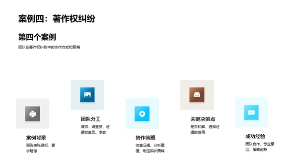 优化法务团队协作