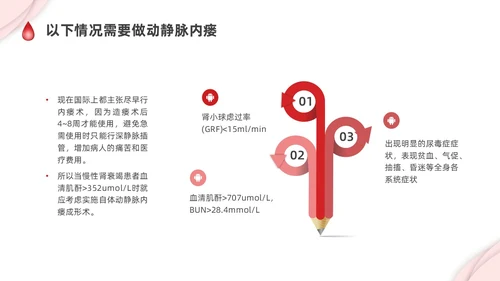 红色剪纸插画动静脉内瘘的护理培训PPT护理查房
