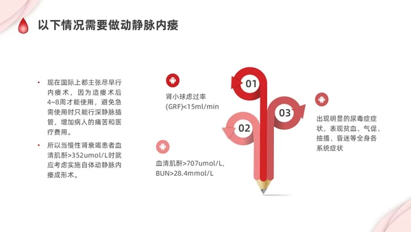 红色剪纸插画动静脉内瘘的护理培训PPT护理查房