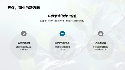 环保商业化，共赢未来