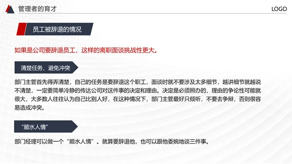 HR人力资源管理PPT模板