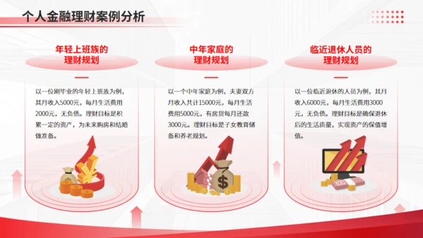 金融理财财富增长金融行业风控通用PPT模板