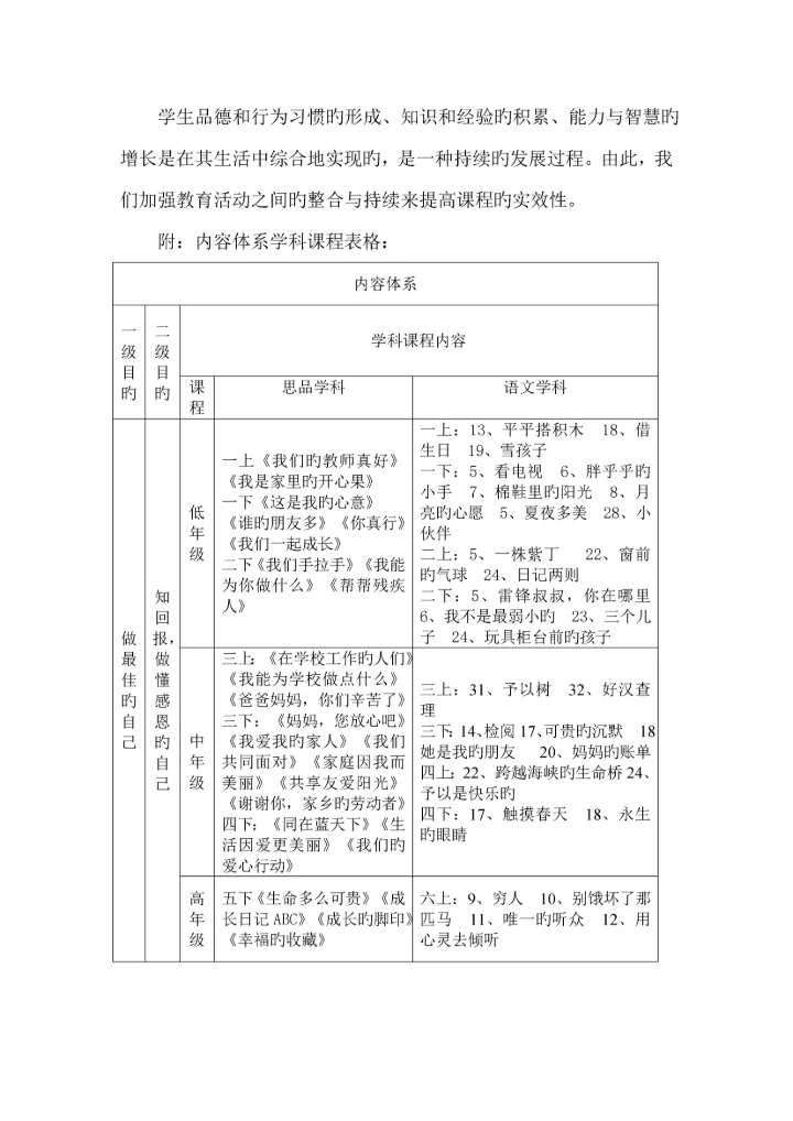 德润园小学德育工作全新体系构建瑾.docx
