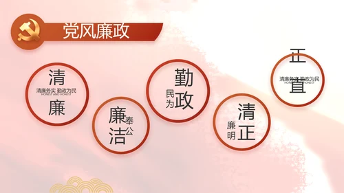 红领巾心向党少先队员风采展示PPT