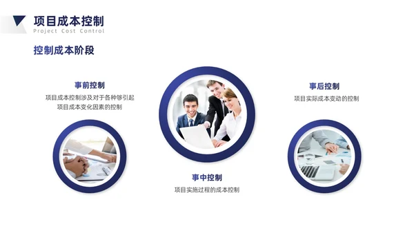 蓝灰色简约商务风项目成本管理PPT模板项目管理