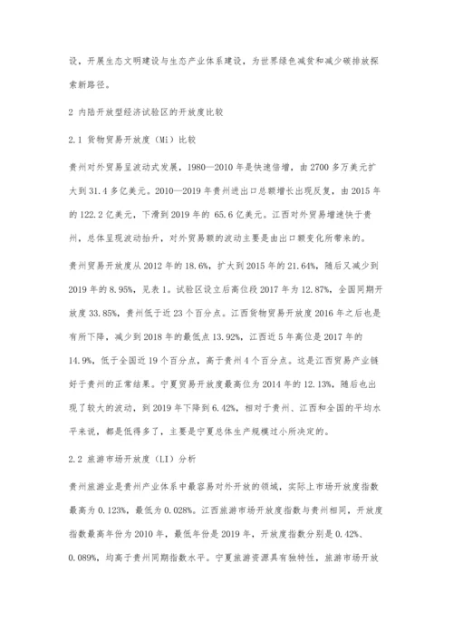 中国内陆开放型经济试验区的比较研究.docx