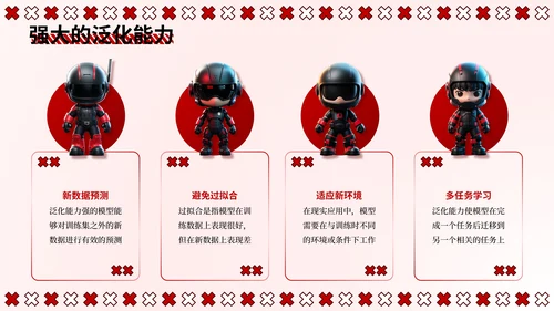红色3D潮流风产品介绍PPT模板