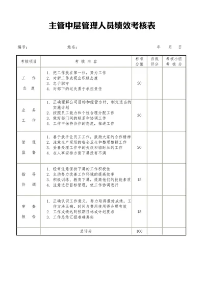 主管经理中层管理人员绩效考核表