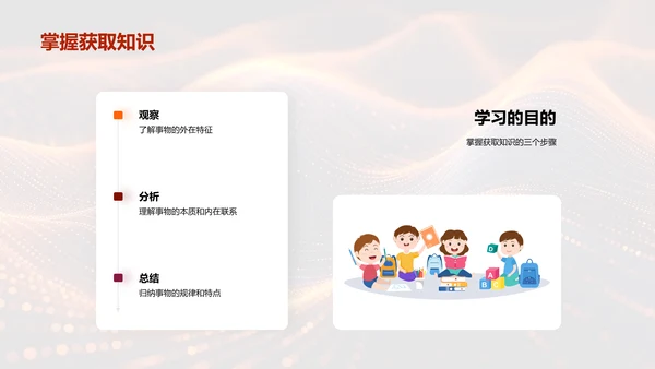 学习技巧教学PPT模板