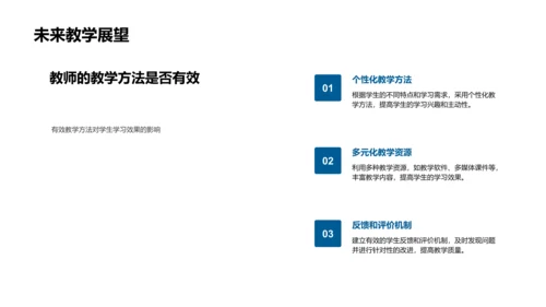 教学月度报告PPT模板