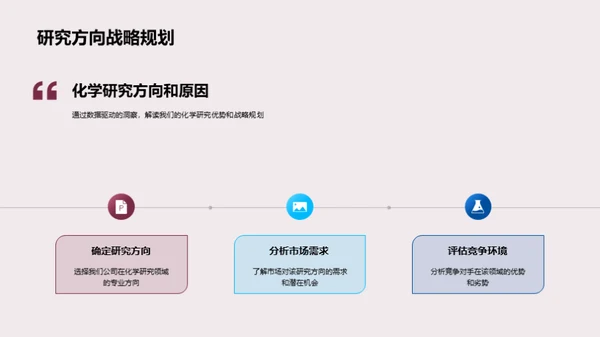 化学研发战略规划