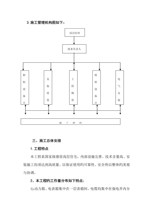 优质建筑电气综合施工组织设计.docx